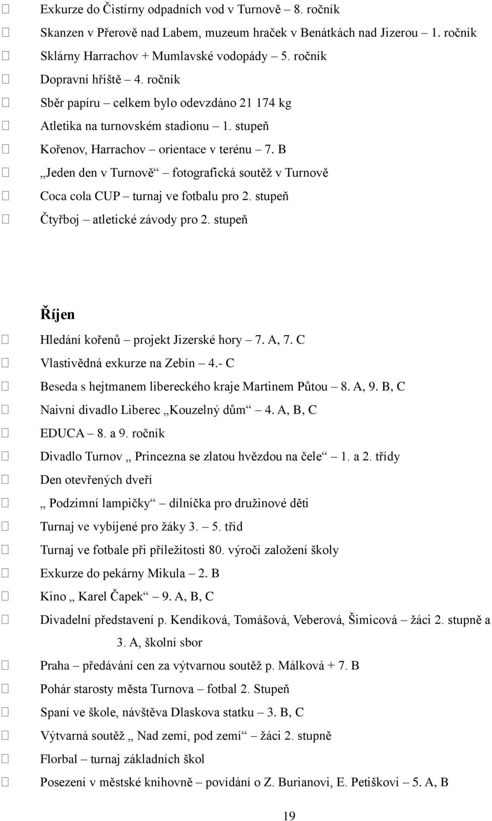 B Jeden den v Turnově fotografická soutěž v Turnově Coca cola CUP turnaj ve fotbalu pro 2. stupeň Čtyřboj atletické závody pro 2. stupeň Říjen Hledání kořenů projekt Jizerské hory 7. A, 7.