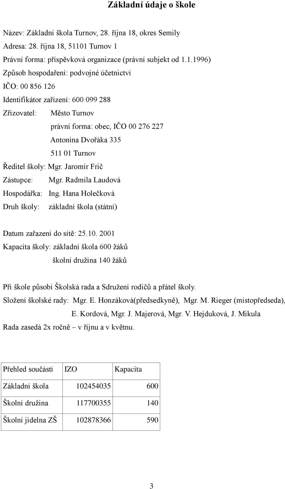 , 51101 Turnov 1 Právní forma: příspěvková organizace (právní subjekt od 1.1.1996) Způsob hospodaření: podvojné účetnictví IČO: 00 856 126 Identifikátor zařízení: 600 099 288 Zřizovatel: Město Turnov