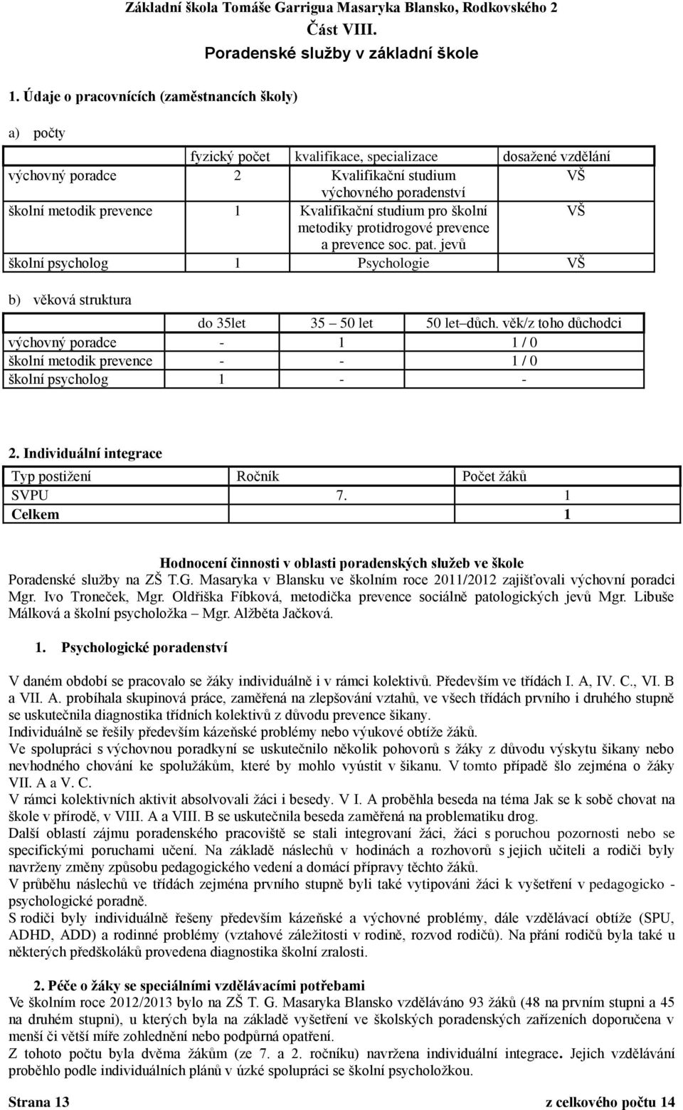 1 Kvalifikační studium pro školní VŠ metodiky protidrogové prevence a prevence soc. pat. jevů školní psycholog 1 Psychologie VŠ b) věková struktura do 35let 35 50 let 50 let důch.