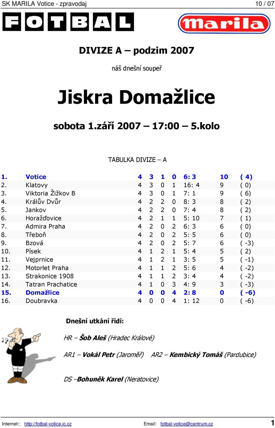 Třeboň 4 2 0 2 5: 5 6 ( 0) 9. Bzová 4 2 0 2 5: 7 6 ( -3) 10. Písek 4 1 2 1 5: 4 5 ( 2) 11. Vejprnice 4 1 2 1 3: 5 5 ( -1) 12. Motorlet Praha 4 1 1 2 5: 6 4 ( -2) 13.