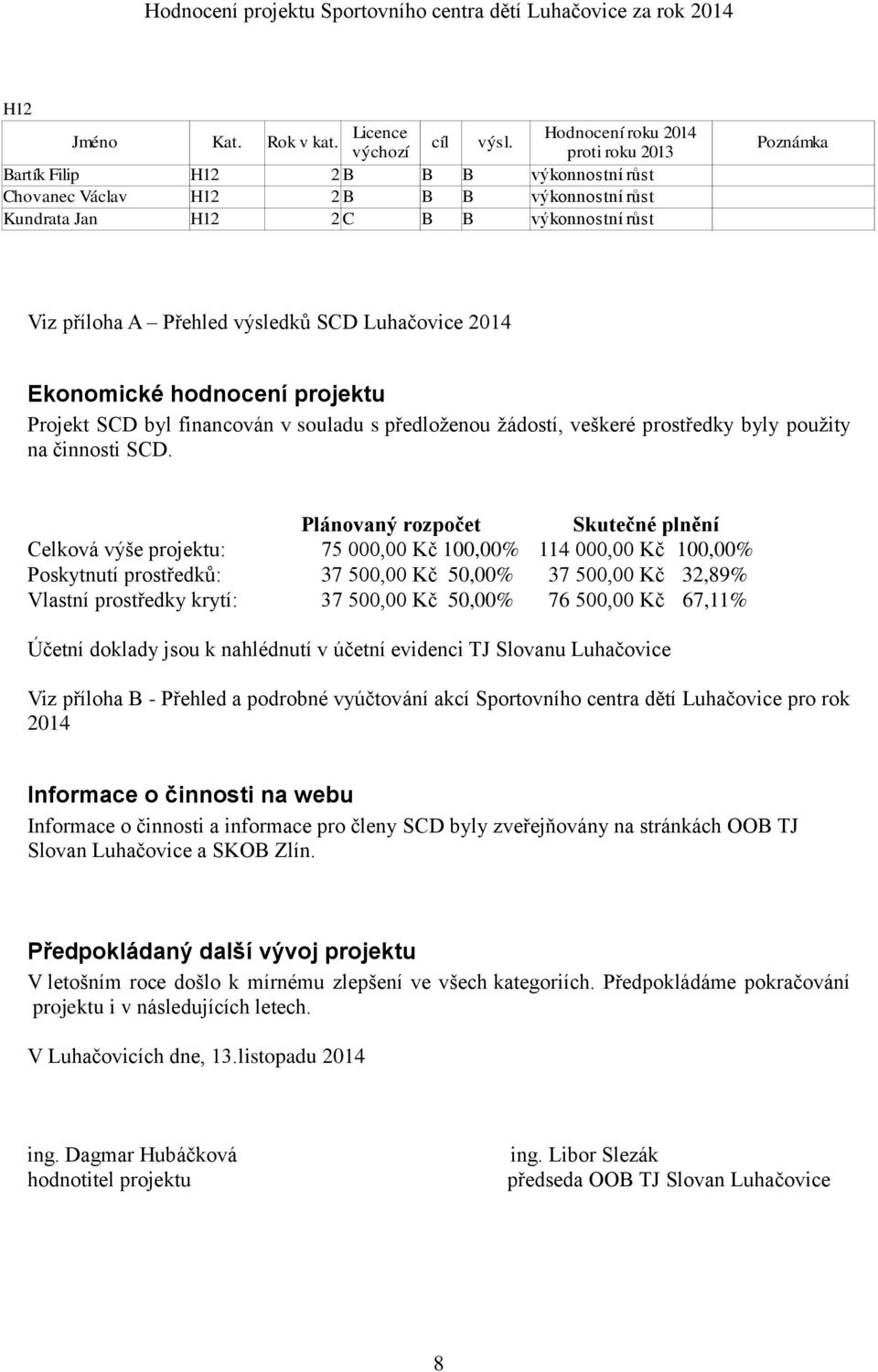 Luhačovice 2014 Ekonomické hodnocení projektu Projekt SCD byl financován v souladu s předloženou žádostí, veškeré prostředky byly použity na činnosti SCD.