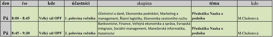 polovina ročníku management, Řízení logistiky, Ekonomika