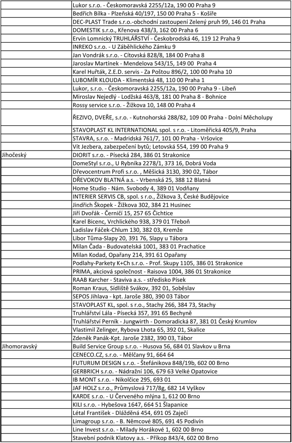 servis - Za Poštou 896/2, 100 00 Praha 10 LUBOMÍR KLOUDA - Klimentská 48, 110 00 Praha 1 Lukor, s.r.o. - Českomoravská 2255/12a, 190 00 Praha 9 - Libeň Miroslav Nejedlý - Lodžská 463/8, 181 00 Praha 8 - Bohnice Rossy service s.