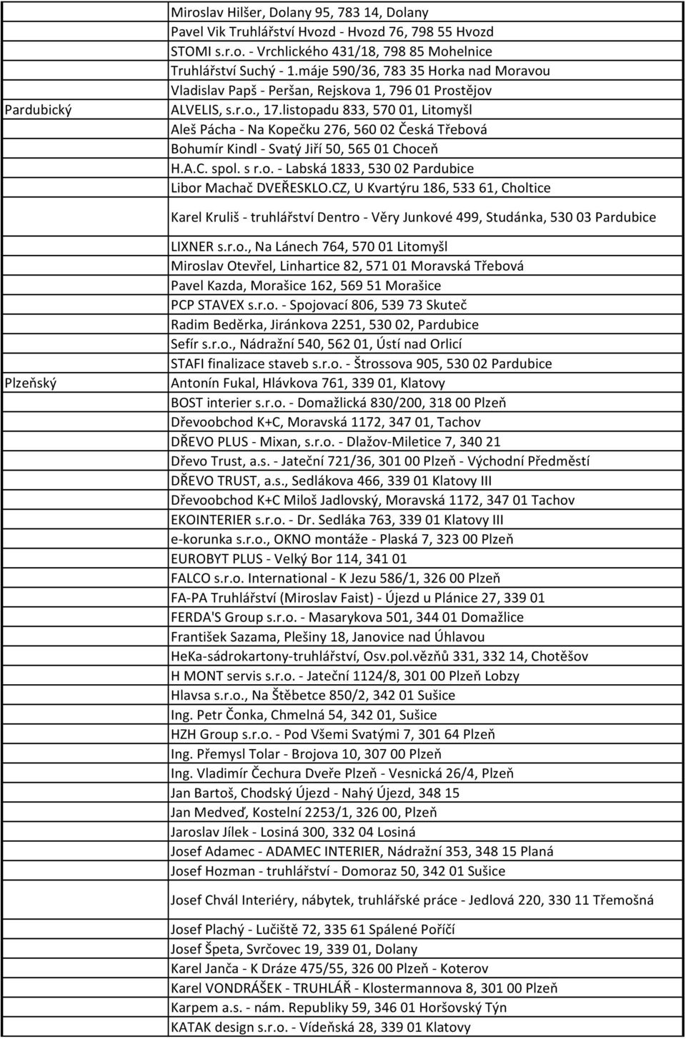 listopadu 833, 57001, Litomyšl Aleš Pácha - Na Kopečku 276, 56002 Česká Třebová Bohumír Kindl - Svatý Jiří 50, 56501 Choceň H.A.C. spol. s r.o. - Labská 1833, 53002 Pardubice Libor Machač DVEŘESKLO.