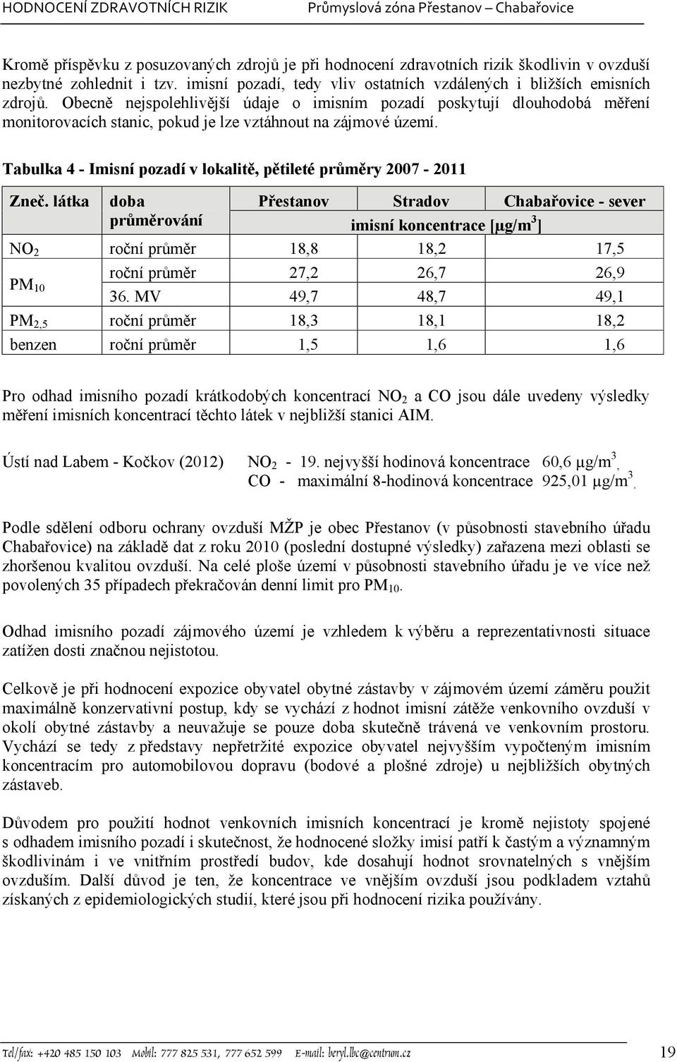 Tabulka 4 - Imisní pozadí v lokalitě, pětileté průměry 2007-2011 Zneč. látka doba průměrování NO2 roční průměr roční průměr 36.