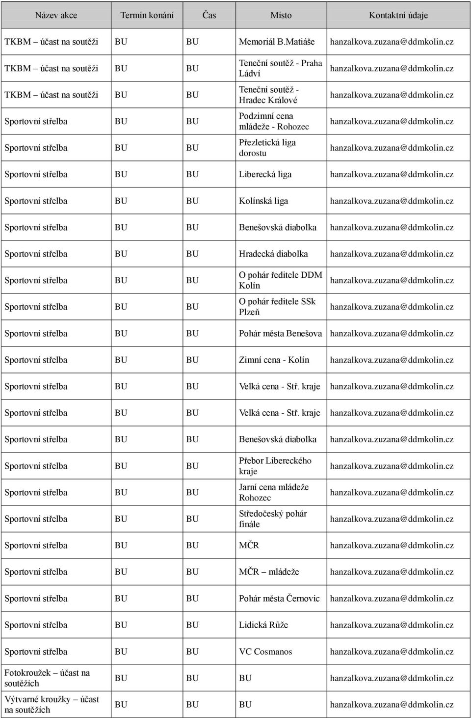 Rohozec Přezletická liga dorostu Sportovní střelba BU BU Liberecká liga Sportovní střelba BU BU Kolínská liga Sportovní střelba BU BU Benešovská diabolka Sportovní střelba BU BU Hradecká diabolka