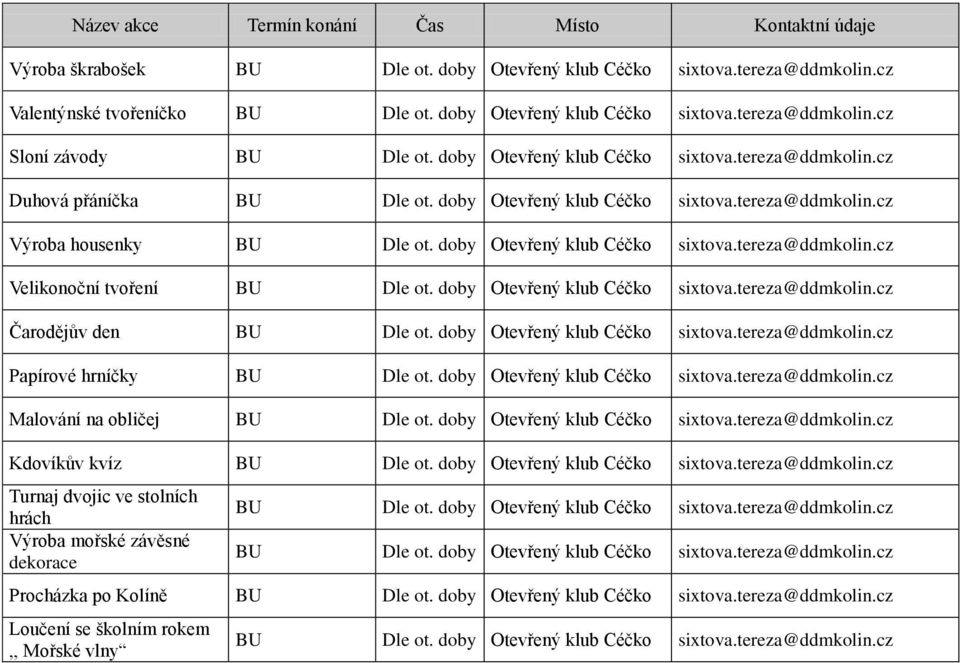 doby Otevřený klub Céčko sixtova.tereza@ddmkolin.cz Čarodějův den BU Dle ot. doby Otevřený klub Céčko sixtova.tereza@ddmkolin.cz Papírové hrníčky BU Dle ot. doby Otevřený klub Céčko sixtova.tereza@ddmkolin.cz Malování na obličej BU Dle ot.