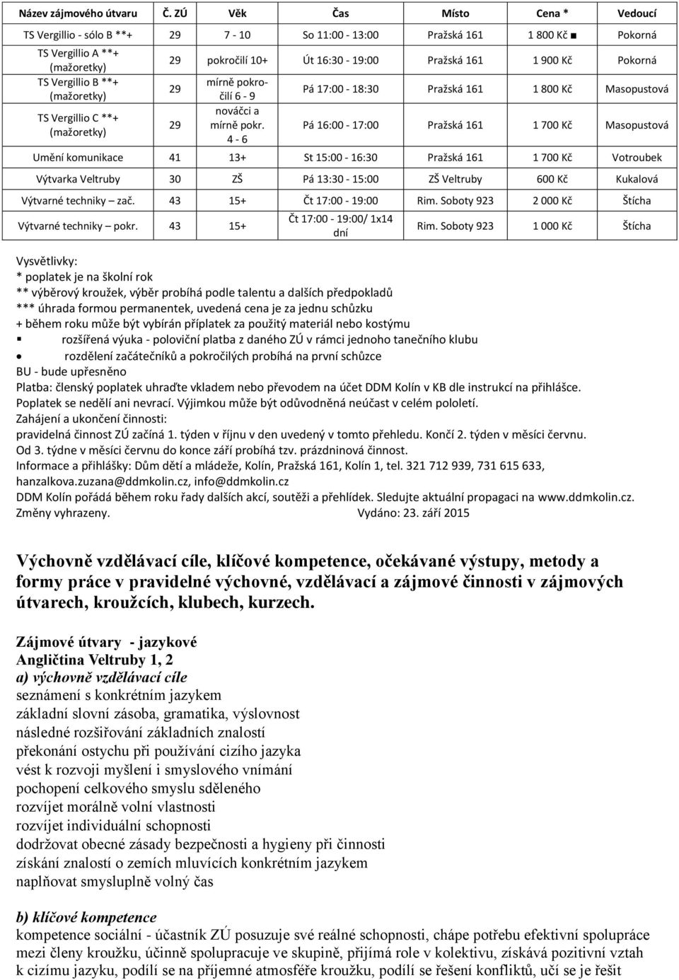 (mažoretky) 29 pokročilí 10+ Út 16:30-19:00 Pražská 161 1 900 Kč Pokorná 29 29 mírně pokročilí 6-9 nováčci a mírně pokr.