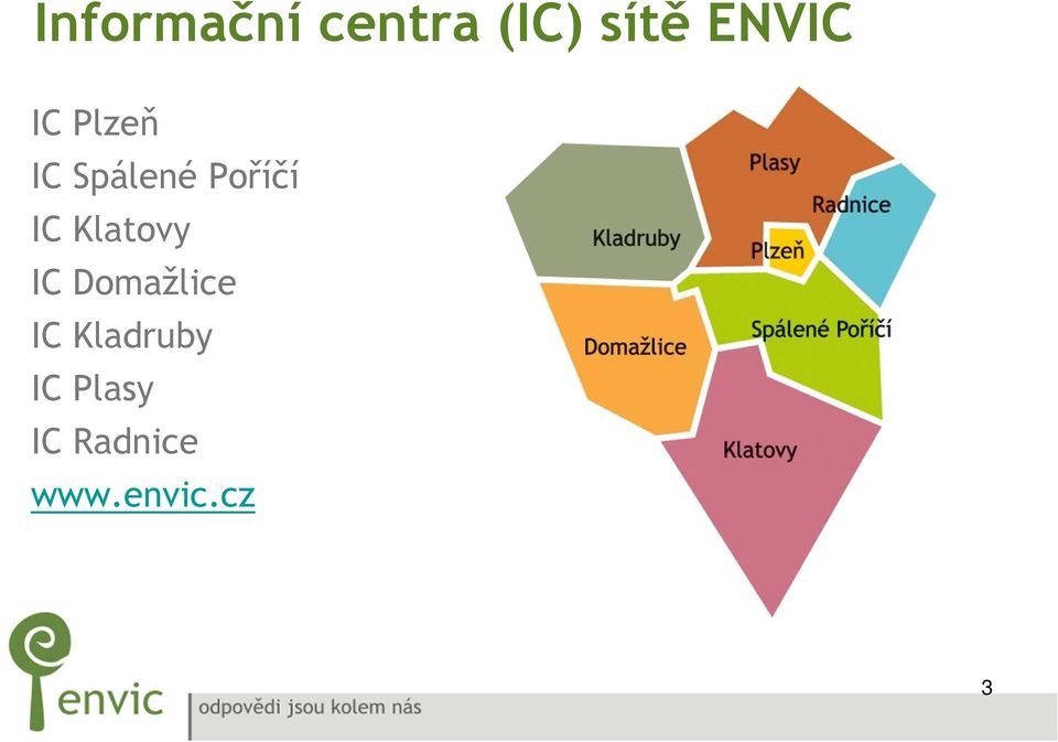 IC Klatovy IC Domažlice IC