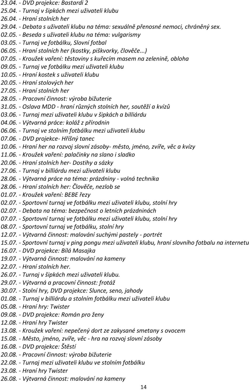 05. - Turnaj ve fotbálku mezi uživateli klubu 10.05. - Hraní kostek s uživateli klubu 20.05. - Hraní stolových her 27.05. - Hraní stolních her 28.05. - Pracovní činnost: výroba bižuterie 31.05. - Oslava MDD - hraní různých stolních her, soutěží a kvízů 03.