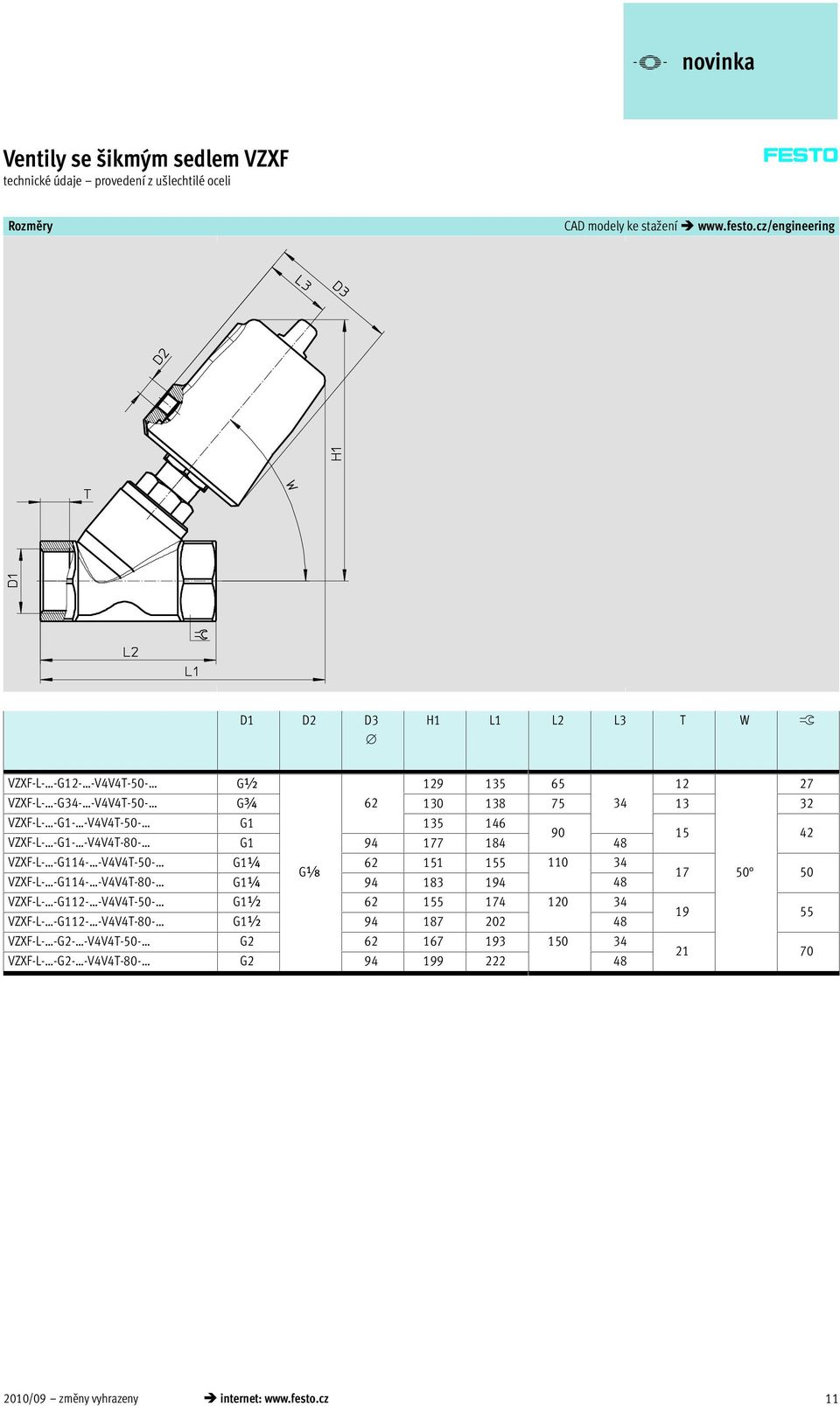 G1 135 146 90 VZXF-L- -G1- -V4V4T-80- G1 94 177 184 48 15 42 VZXF-L- -G114- -V4V4T-50- G1¼ 62 151 155 110 34 Gx VZXF-L- -G114- -V4V4T-80- G1¼ 94 183 194 48 17 50