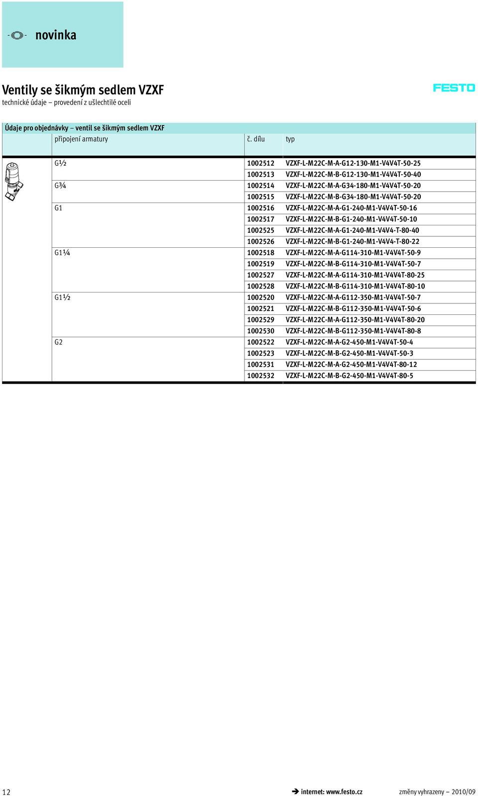 VZXF-L-M22C-M-B-G34-180-M1-V4V4T-50-20 G1 1002516 VZXF-L-M22C-M-A-G1-240-M1-V4V4T-50-16 1002517 VZXF-L-M22C-M-B-G1-240-M1-V4V4T-50-10 1002525 VZXF-L-M22C-M-A-G1-240-M1-V4V4-T-80-40 1002526