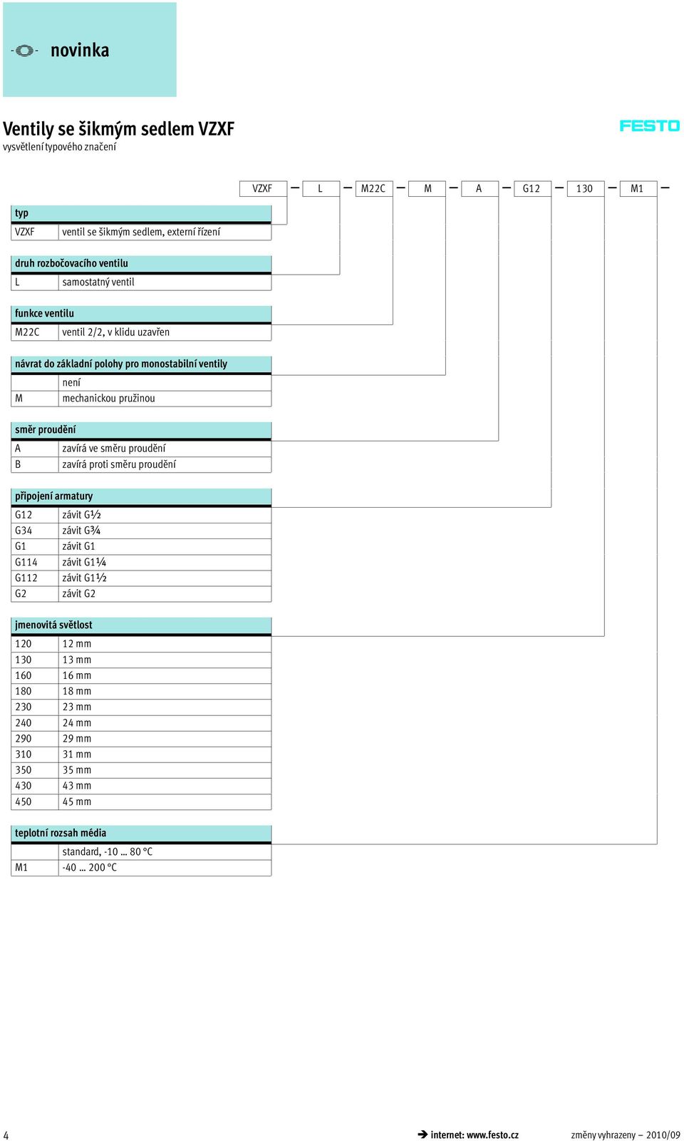 směru proudění připojení armatury G12 G34 G1 G114 G112 G2 závit G½ závit G¾ závit G1 závit G1¼ závit G1½ závit G2 jmenovitá světlost 120 12 mm 130 13 mm 160 16 mm 180 18