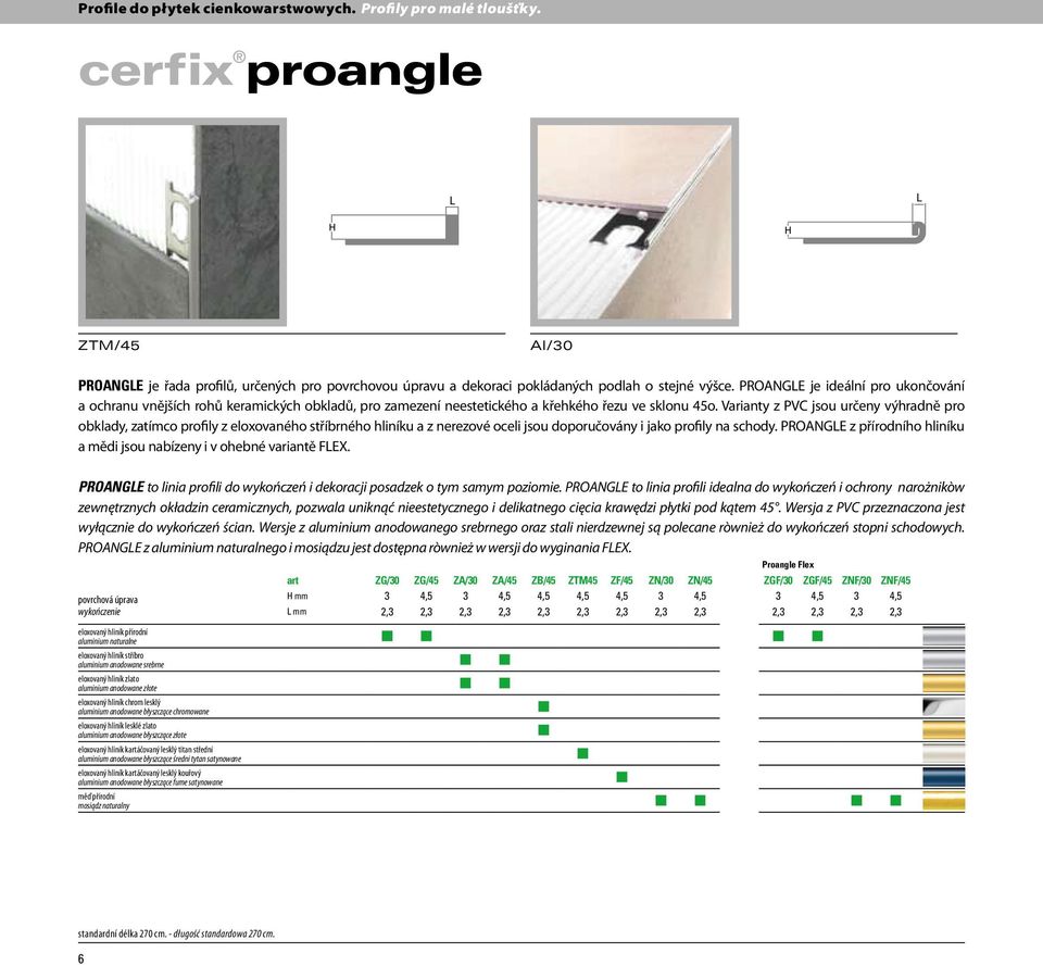 Varianty z PVC jsou určeny výhradně pro obklady, zatímco profily z eloxovaného stříbrného hliníku a z nerezové oceli jsou doporučovány i jako profily na schody.