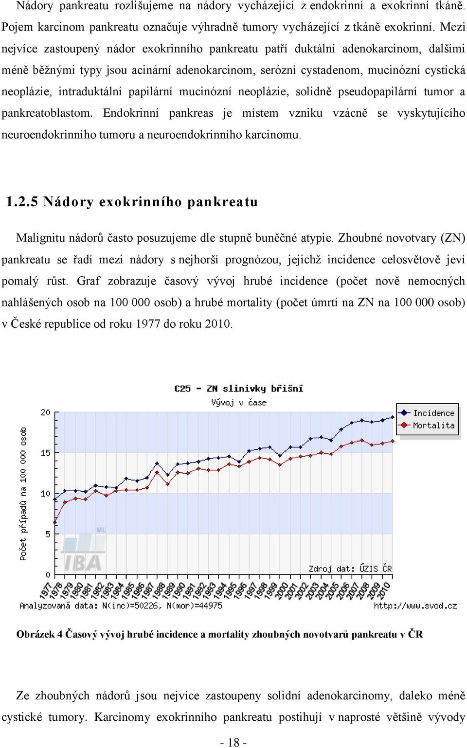 intraduktální papilární mucinózní neoplázie, solidně pseudopapilární tumor a pankreatoblastom.