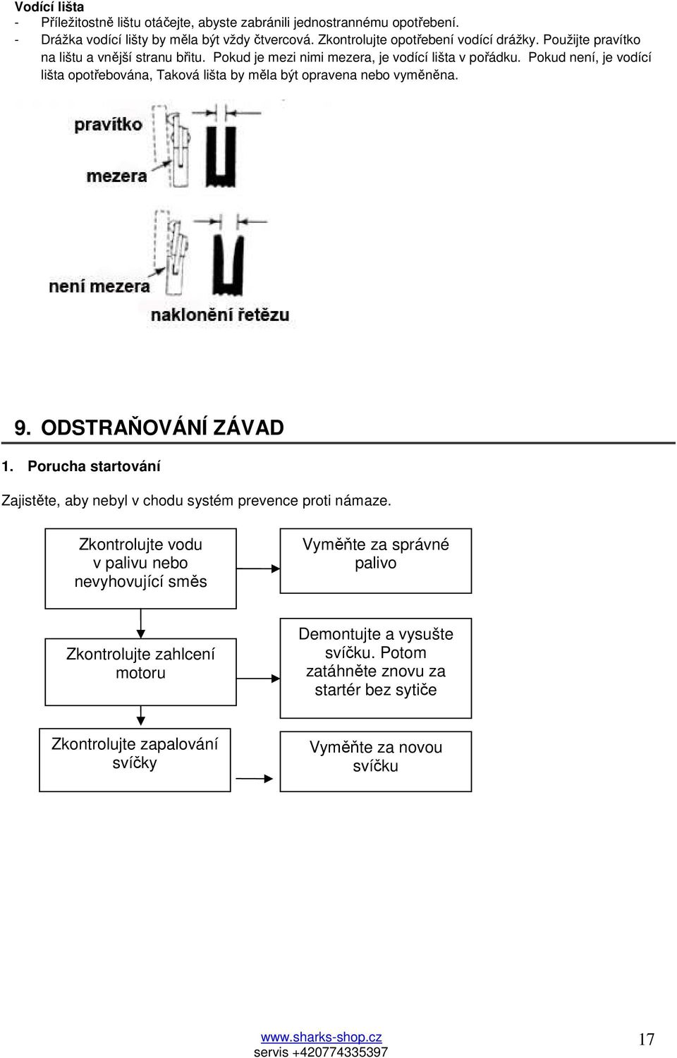 Pokud není, je vodící lišta opotřebována, Taková lišta by měla být opravena nebo vyměněna. 9. ODSTRAŇOVÁNÍ ZÁVAD 1.