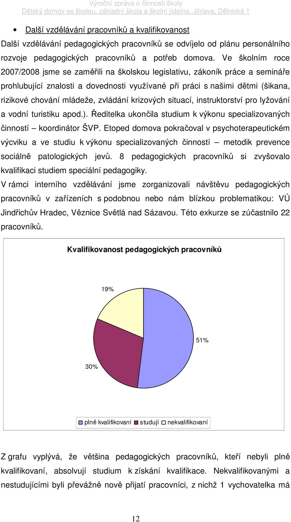 zvládání krizových situací, instruktorství pro lyžování a vodní turistiku apod.). Ředitelka ukončila studium k výkonu specializovaných činností koordinátor ŠVP.