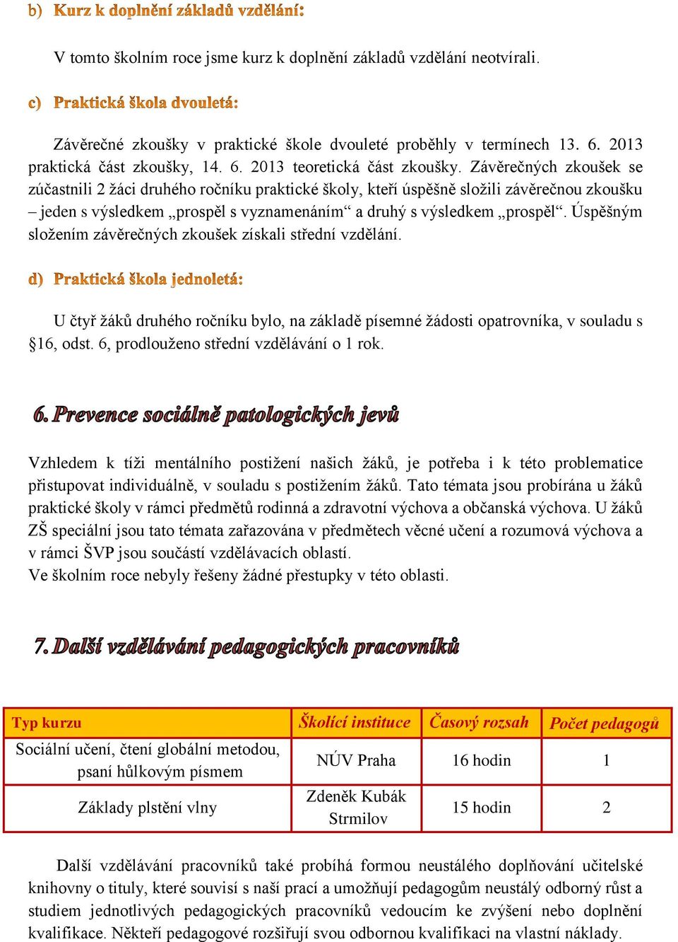 Úspěšným složením závěrečných zkoušek získali střední vzdělání. U čtyř žáků druhého ročníku bylo, na základě písemné žádosti opatrovníka, v souladu s 16, odst.