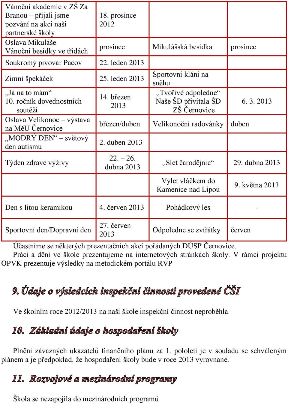 březen 2013 březen/duben 2. duben 2013 22. 26. dubna 2013 Sportovní klání na sněhu Tvořivé odpoledne Naše ŠD přivítala ŠD ZŠ Černovice Velikonoční radovánky duben 6. 3. 2013 Slet čarodějnic 29.