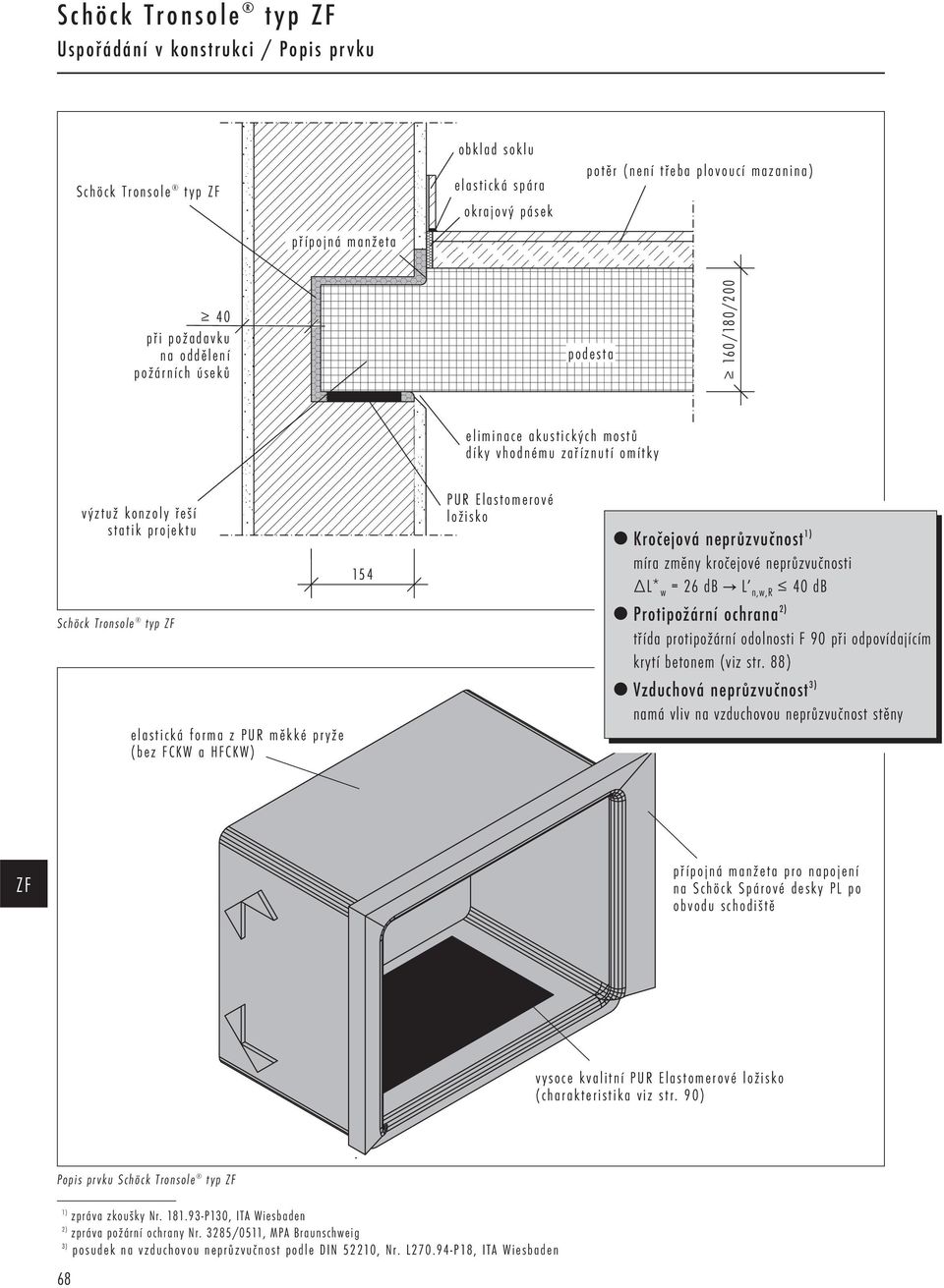 FCKW a HFCKW) PUR Elastomerové ložisko Kročejová neprůzvučnost 1) míra změny kročejové neprůzvučnosti L* w = 26 db C L n,w,r 40 db Protipožární ochrana 2) třída protipožární odolnosti F 90 při