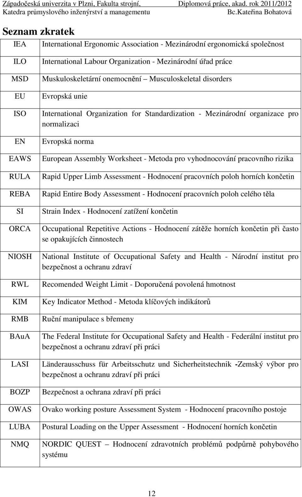 normalizaci Evropská norma European Assembly Worksheet - Metoda pro vyhodnocování pracovního rizika Rapid Upper Limb Assessment - Hodnocení pracovních poloh horních končetin Rapid Entire Body