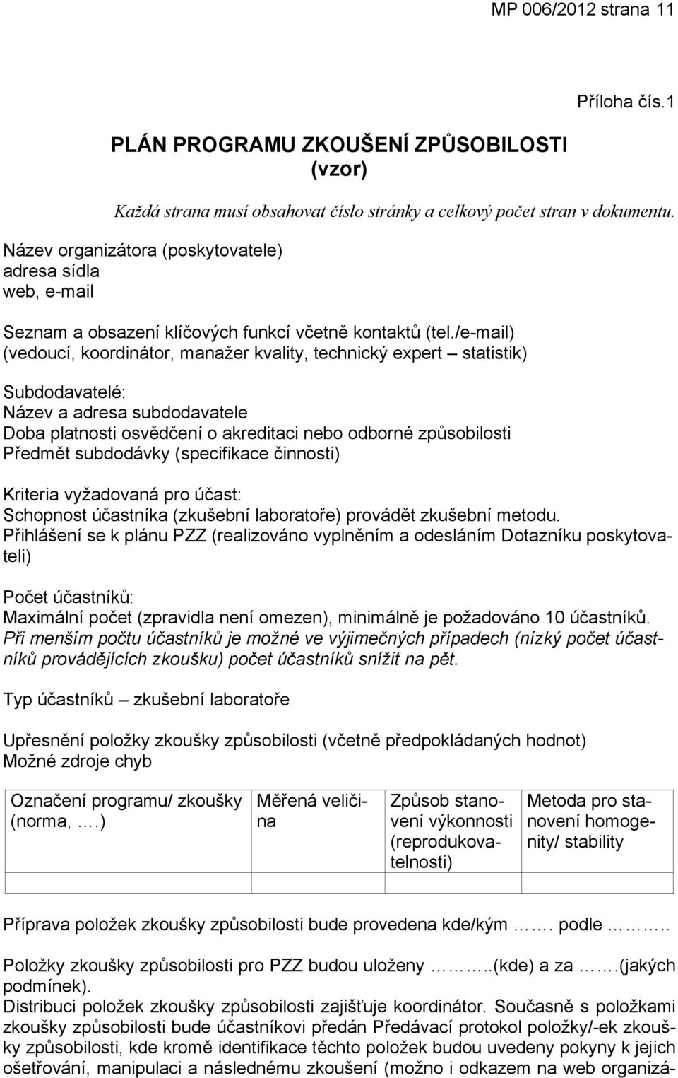 /e-mail) (vedoucí, koordinátor, manažer kvality, technický exert tatitik) Subdodavatelé: Název a adrea ubdodavatele Doba latnoti ovědčení o akreditaci nebo odborné zůobiloti Předmět ubdodávky