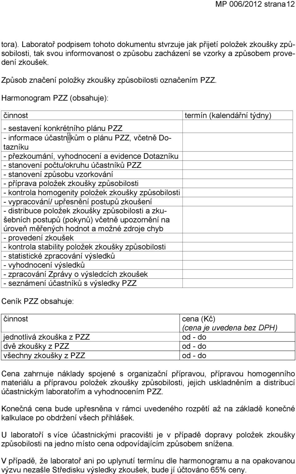 Harmonogram PZZ (obahuje): činnot - etavení konkrétního lánu PZZ - informace účatníkům o lánu PZZ, včetně Dotazníku - řezkoumání, vyhodnocení a evidence Dotazníku - tanovení očtu/okruhu účatníků PZZ