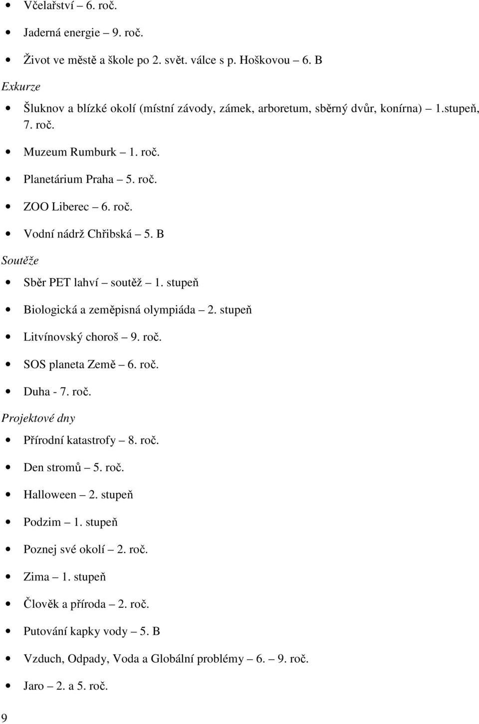 B Soutěže Sběr PET lahví soutěž 1. stupeň Biologická a zeměpisná olympiáda 2. stupeň Litvínovský choroš 9. roč. SOS planeta Země 6. roč. Duha - 7. roč. Projektové dny Přírodní katastrofy 8.