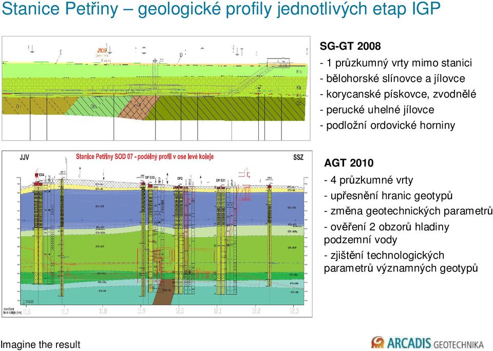 ordovické horniny AGT 2010-4 průzkumné vrty - upřesnění hranic geotypů - změna geotechnických