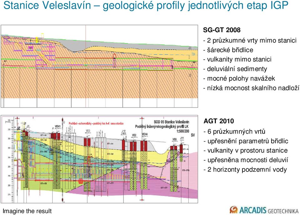 navážek - nízká mocnost skalního nadloží AGT 2010-6 průzkumných vrtů - upřesnění parametrů