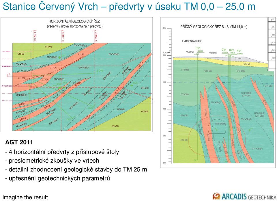 presiometrické zkoušky ve vrtech - detailní zhodnocení