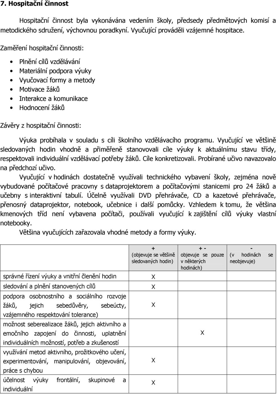 probíhala v souladu s cíli školního vzdělávacího programu.