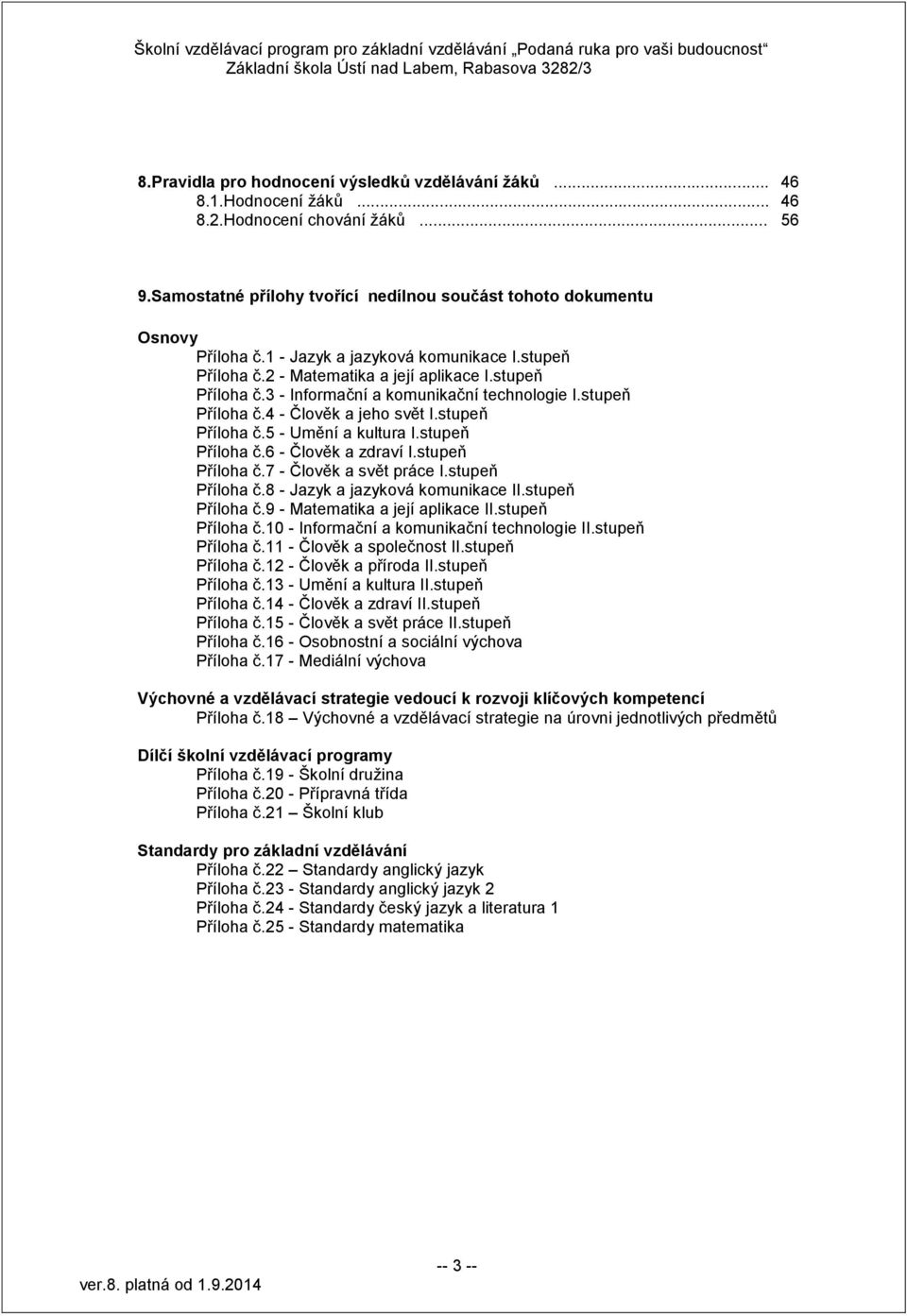stupeň Příloha č.5 - Umění a kultura I.stupeň Příloha č.6 - Člověk a zdraví I.stupeň Příloha č.7 - Člověk a svět práce I.stupeň Příloha č.8 - Jazyk a jazyková komunikace II.stupeň Příloha č.9 - Matematika a její aplikace II.