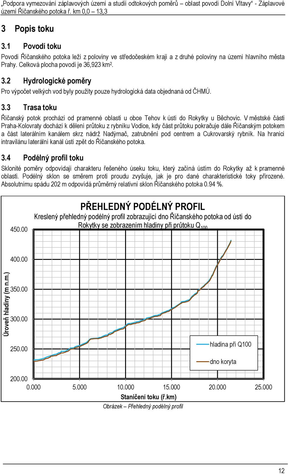 ,923 km 2. 3.2 Hydrologické poměry Pro výpočet velkých vod byly použity pouze hydrologická data objednaná od ČHMÚ. 3.3 Trasa toku Říčanský potok prochází od pramenné oblasti u obce Tehov k ústí do Rokytky u Běchovic.