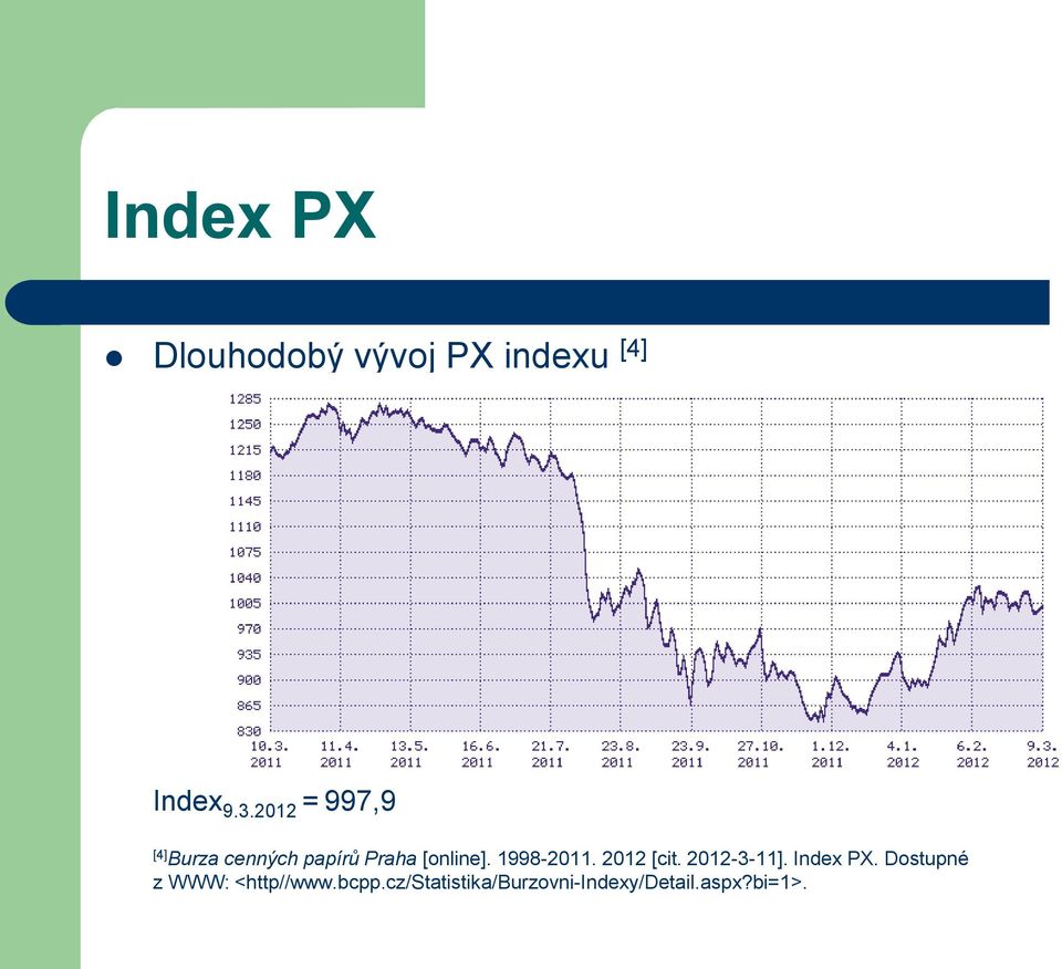 1998-2011. 2012 [cit. 2012-3-11]. Index PX.