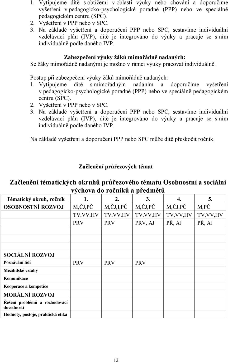 Zabezpečení výuky žáků mimořádně nadaných: Se žáky mimořádně nadanými je možno v rámci výuky pracovat individuálně. Postup při zabezpečení výuky žáků mimořádně nadaných: 1.