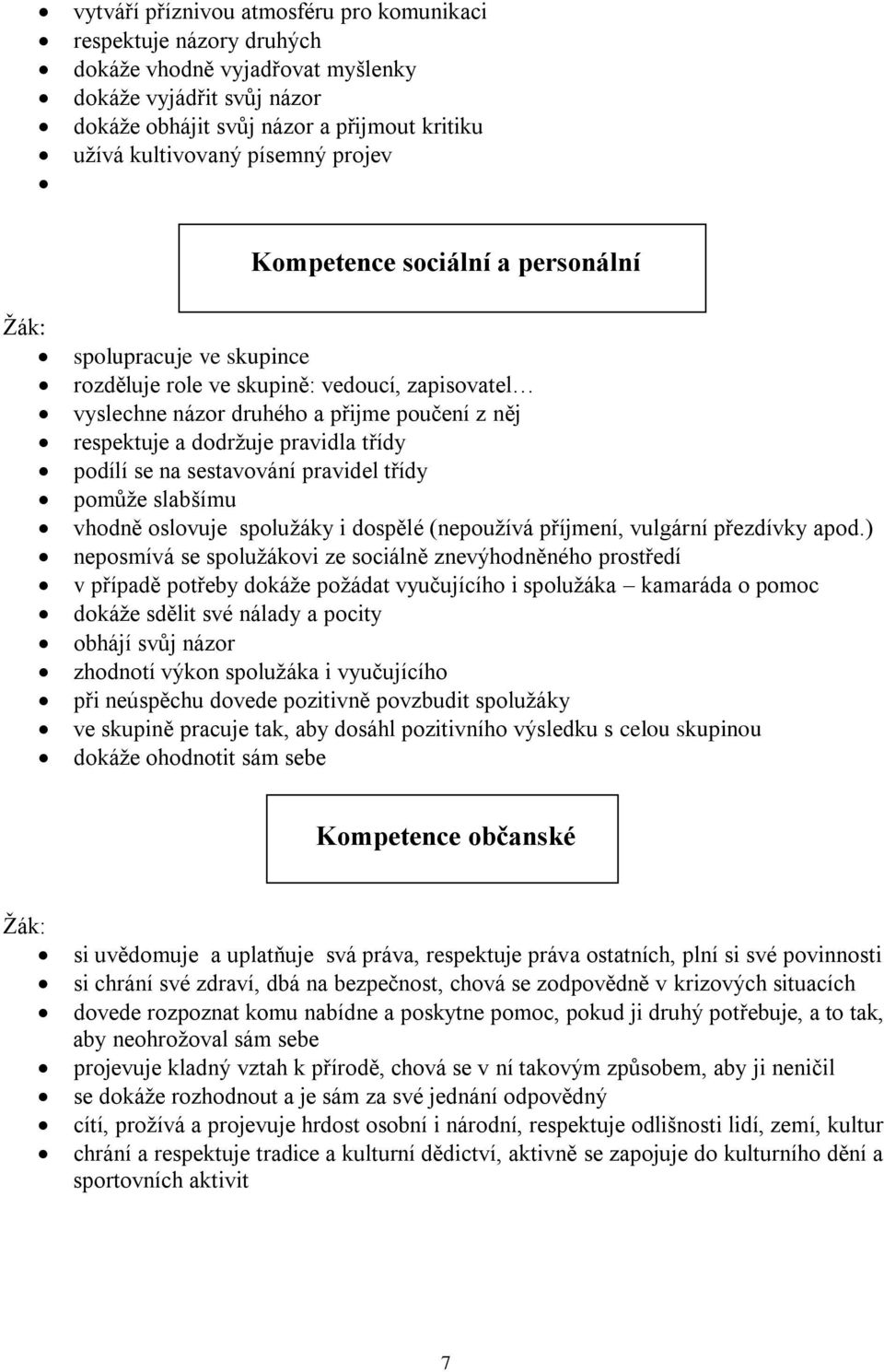 pravidla třídy podílí se na sestavování pravidel třídy pomůže slabšímu vhodně oslovuje spolužáky i dospělé (nepoužívá příjmení, vulgární přezdívky apod.