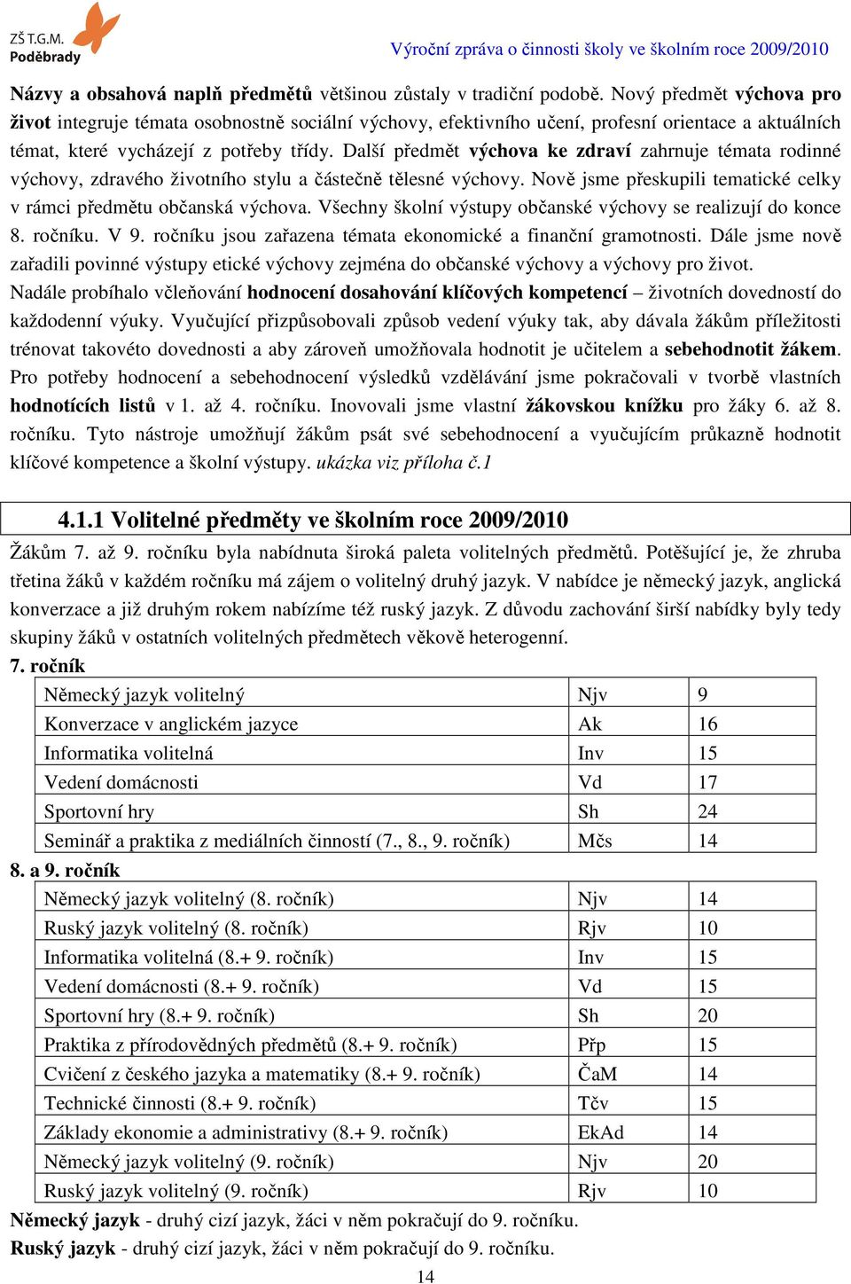 Další předmět výchova ke zdraví zahrnuje témata rodinné výchovy, zdravého životního stylu a částečně tělesné výchovy. Nově jsme přeskupili tematické celky v rámci předmětu občanská výchova.