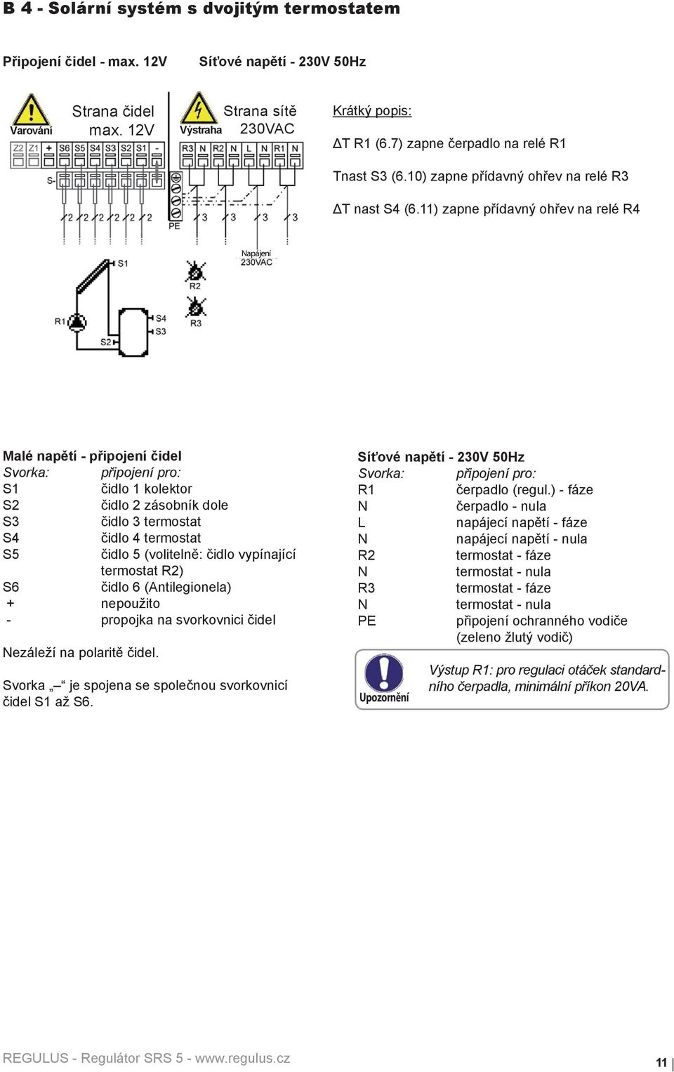11) zapne přídavný ohřev na relé R4 apájení Malé napětí - připojení čidel S1 čidlo 1 kolektor S2 čidlo 2 zásobník dole S3 čidlo 3 termostat S4 čidlo 4 termostat S5 čidlo 5 (volitelně: čidlo