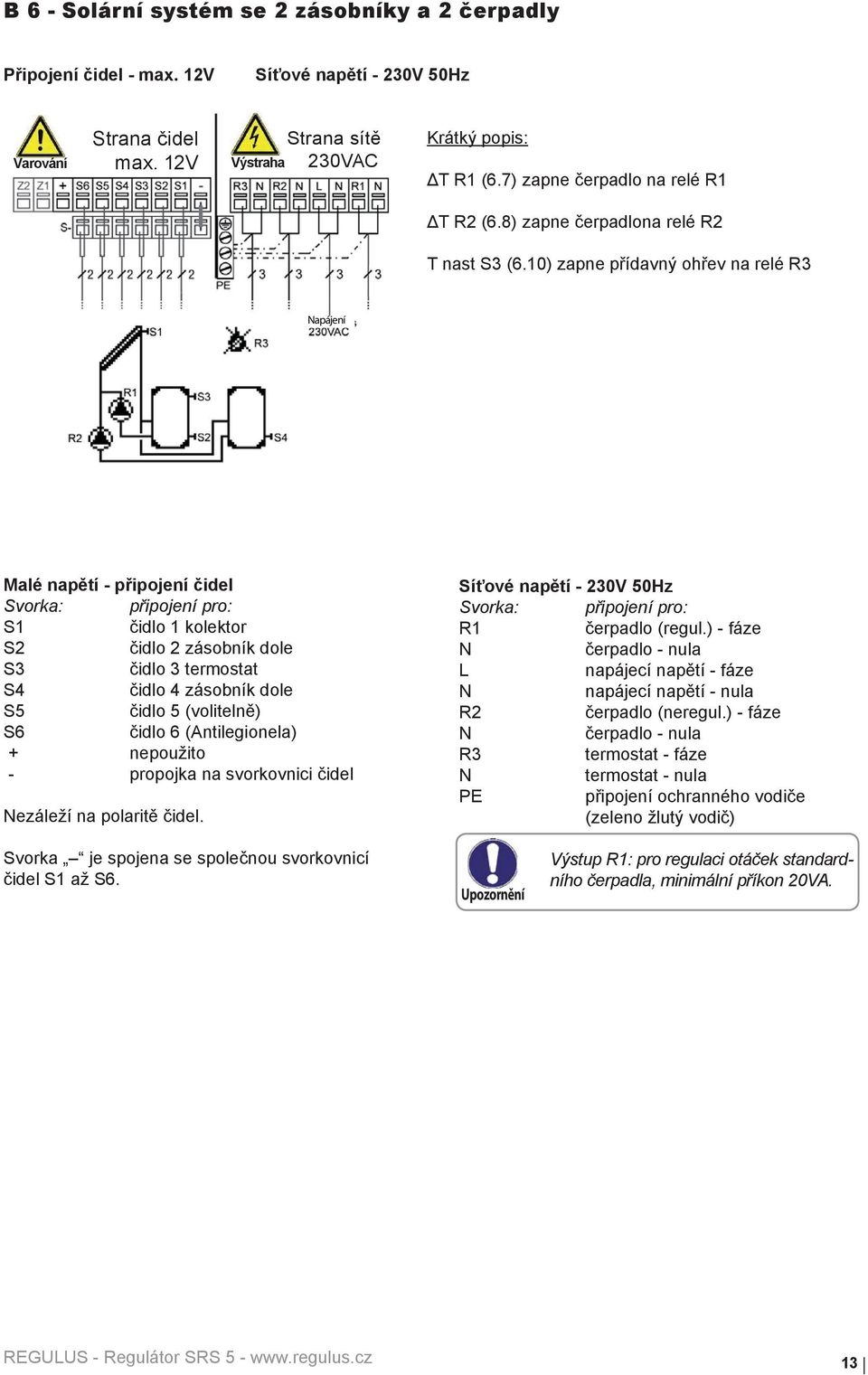 10) zapne přídavný ohřev na relé R3 apájení Malé napětí - připojení čidel S1 čidlo 1 kolektor S2 čidlo 2 zásobník dole S3 čidlo 3 termostat S4 čidlo 4 zásobník dole S5 čidlo 5 (volitelně) S6 čidlo 6
