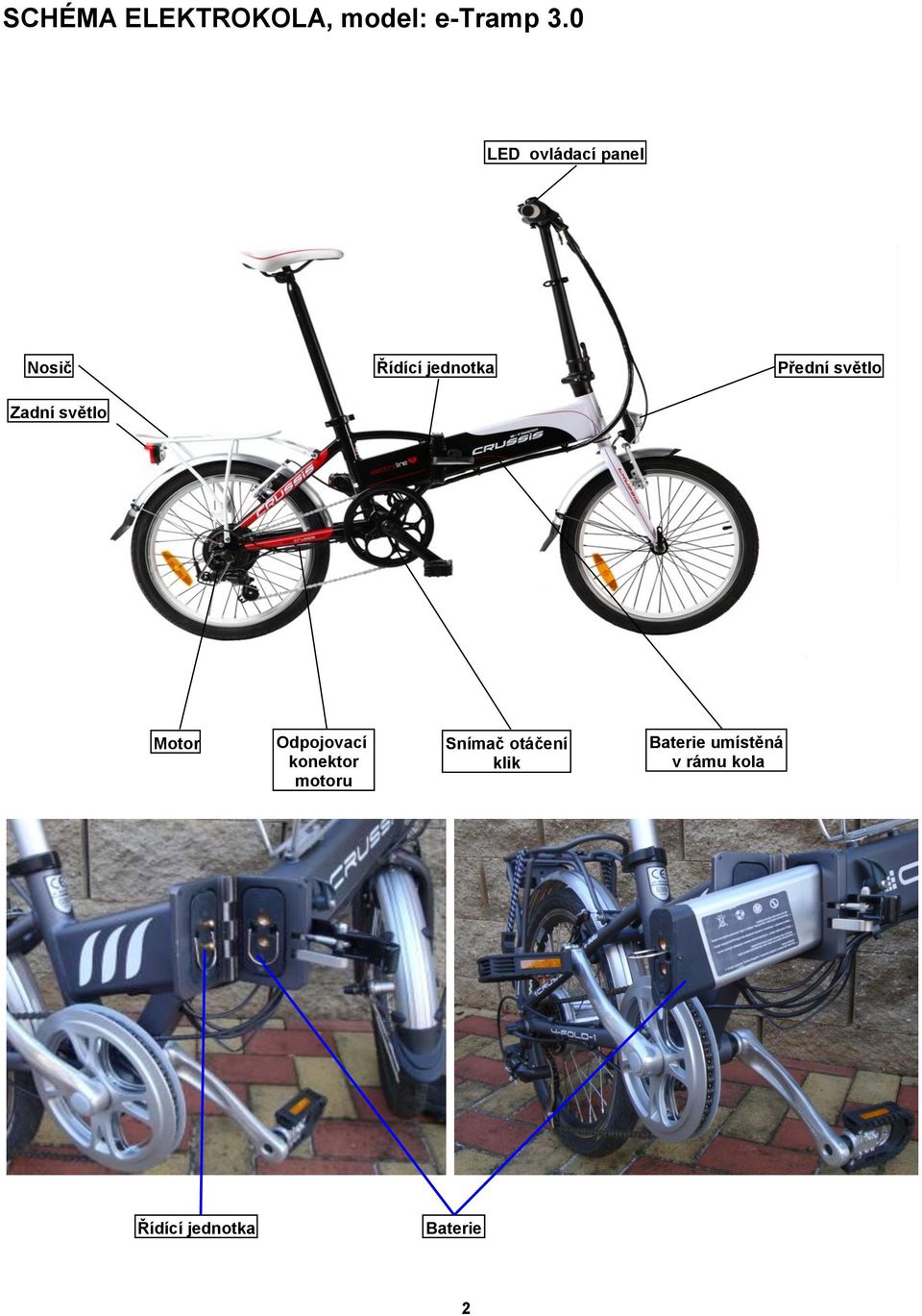 světlo Zadní světlo Motor Odpojovací konektor motoru