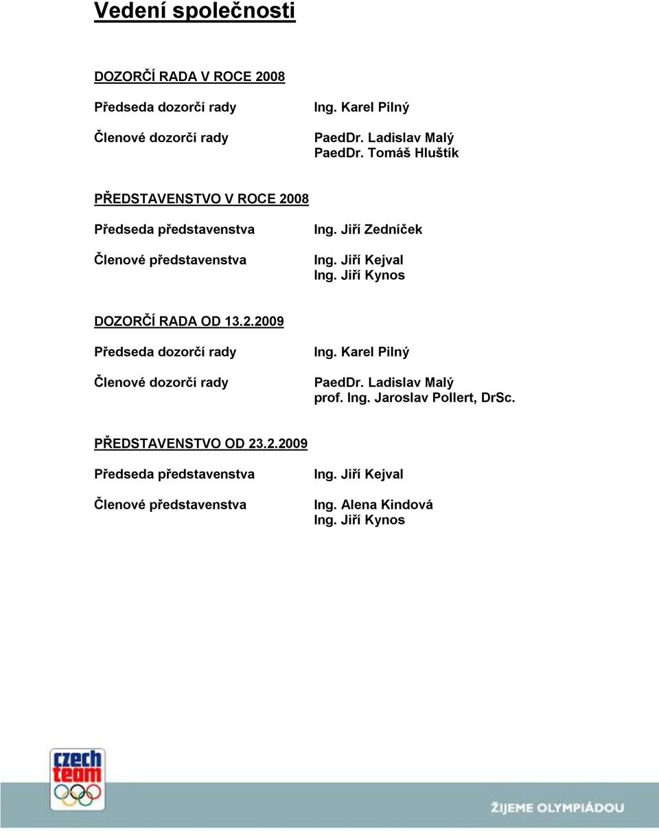 Jiří Kynos DOZORČÍ RADA OD 13.2.2009 Předseda dozorčí rady Členové dozorčí rady Ing. Karel Pilný PaedDr. Ladislav Malý prof. Ing. Jaroslav Pollert, DrSc.