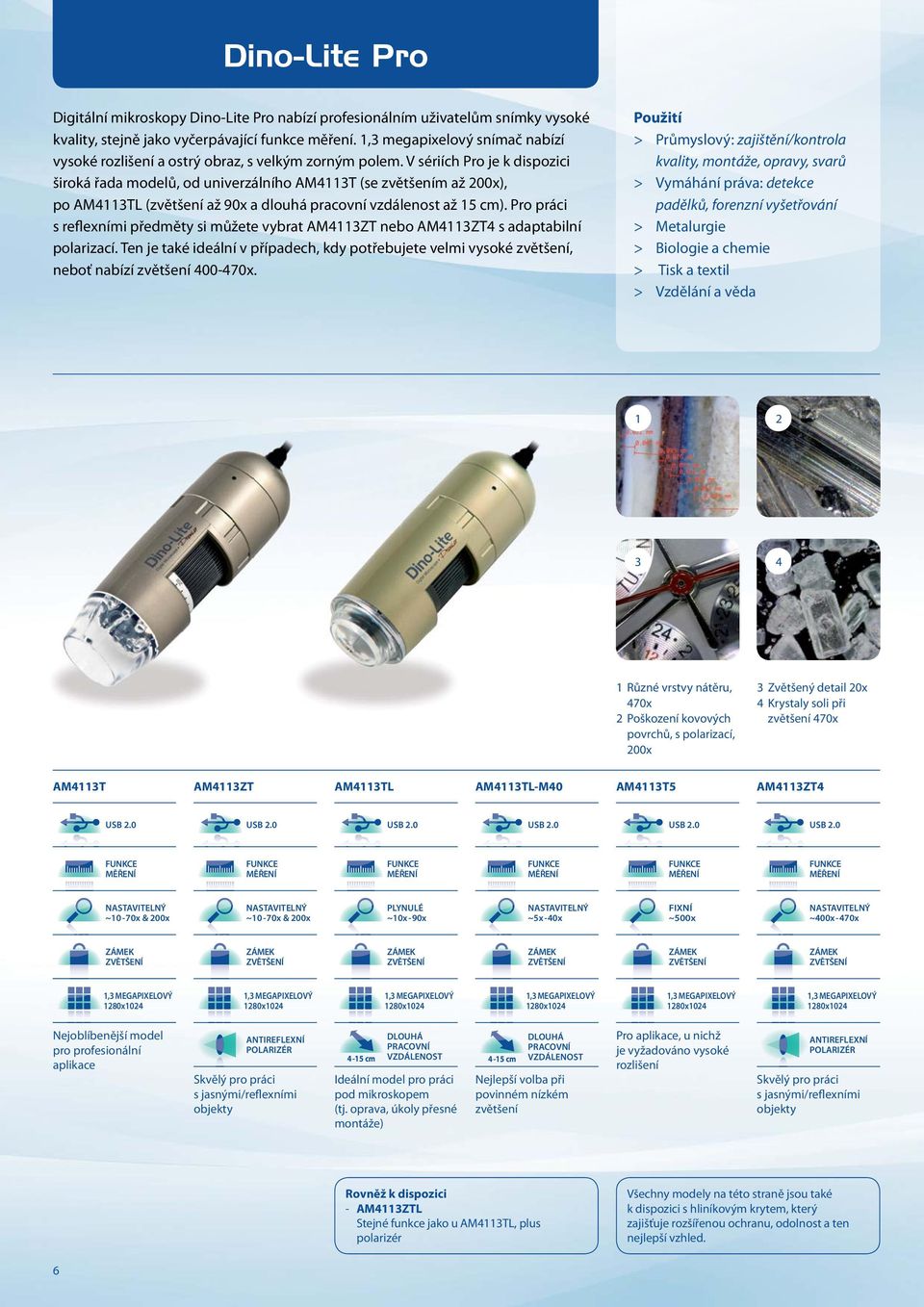 V sériích Pro je k dispozici široká řada modelů, od univerzálního AM4113T (se zvětšením až 200x), po AM4113TL (zvětšení až 90x a dlouhá pracovní vzdálenost až 15 cm).