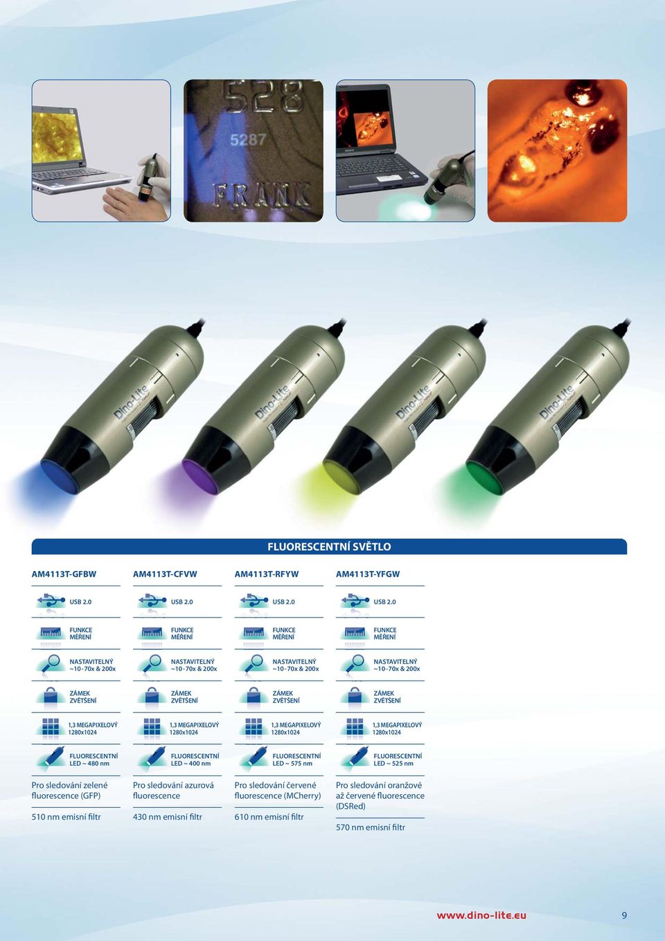 0 FLUORESCENTNÍ LED ~ 480 nm FLUORESCENTNÍ LED ~ 400 nm FLUORESCENTNÍ LED ~ 575 nm FLUORESCENTNÍ LED ~ 525 nm Pro