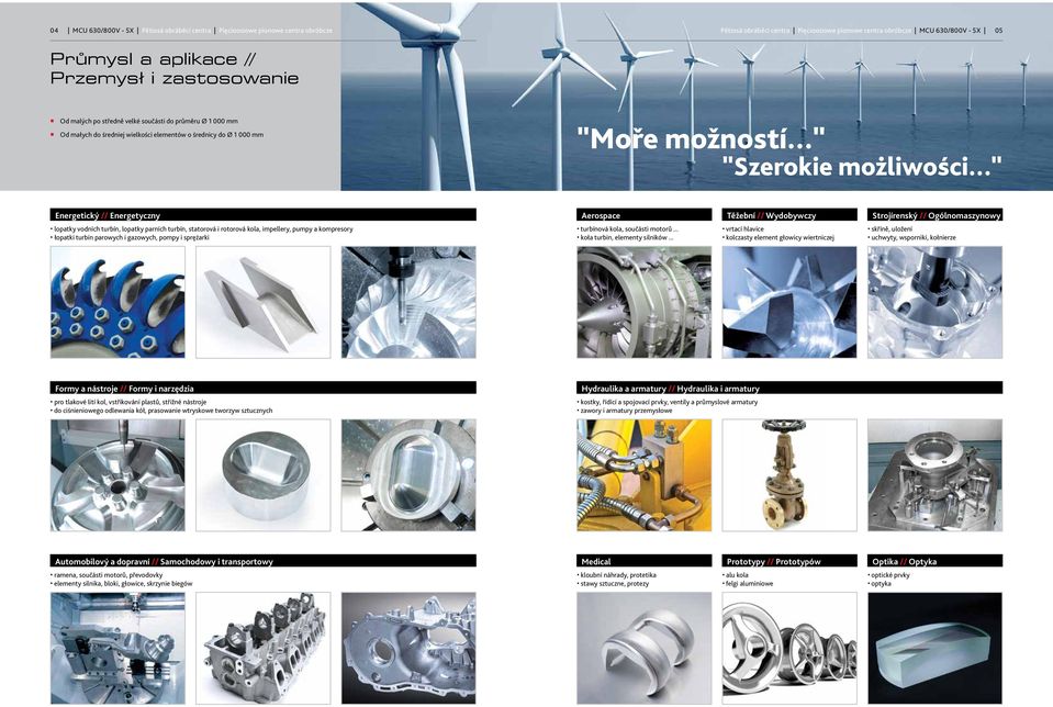 .." Energetický // Energetyczny Aerospace Těžební // Wydobywczy Strojírenský // Ogólnomaszynowy lopatky vodních turbín, lopatky parních turbín, statorová i rotorová kola, impellery, pumpy a