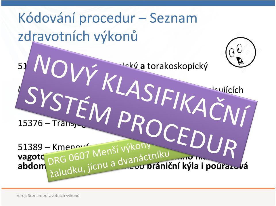 nebo renální biopsie 51389 Kmenová a selekrvní příp.