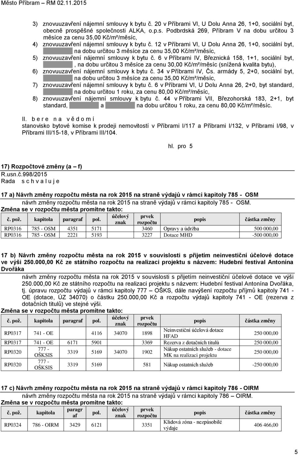 6 v Příbrami IV, Březnická 158, 1+1, sociální byt,, na dobu určitou 3 měsíce za cenu 30,00 Kč/m²/měsíc (snížená kvalita bytu), 6) znovuuzavření nájemní smlouvy k bytu č. 34 v Příbrami IV, Čs.