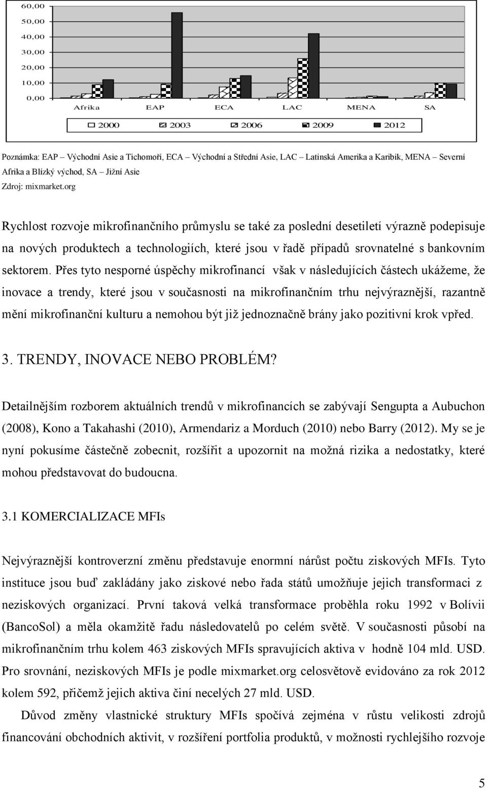 org Rychlost rozvoje mikrofinančního průmyslu se také za poslední desetiletí výrazně podepisuje na nových produktech a technologiích, které jsou v řadě případů srovnatelné s bankovním sektorem.