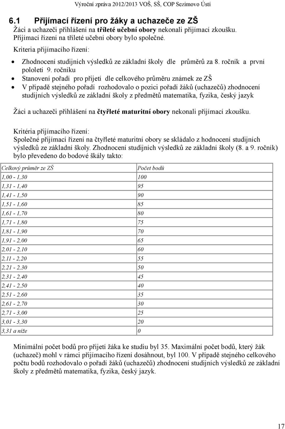 ročníku Stanovení pořadí pro přijetí dle celkového průměru známek ze ZŠ V případě stejného pořadí rozhodovalo o pozici pořadí žáků (uchazečů) zhodnocení studijních výsledků ze základní školy z