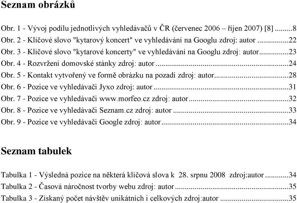 5 - Kontakt vytvořený ve formě obrázku na pozadí zdroj: autor... 28 Obr. 6 - Pozice ve vyhledávači Jyxo zdroj: autor... 31 Obr. 7 - Pozice ve vyhledávači www.morfeo.cz zdroj: autor... 32 Obr.